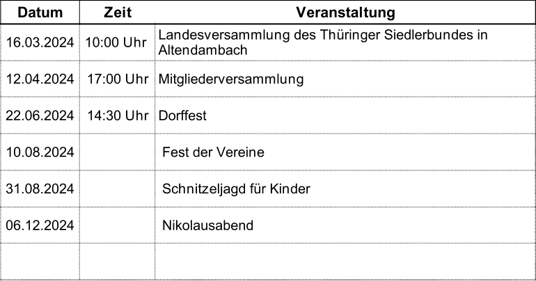 Datum Zeit Veranstaltung 16.03.2024 10:00 Uhr  12.04.2024 17:00 Uhr Mitgliederversammlung 22.06.2024 14:30 Uhr Dorffest 10.08.2024  Fest der Vereine 31.08.2024  Schnitzeljagd für Kinder 06.12.2024  Nikolausabend Landesversammlung des Thüringer Siedlerbundes in  Altendambach