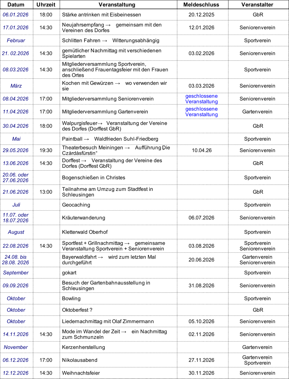 Datum Uhrzeit Veranstaltung Meldeschluss Veranstalter 06.01.2026 18:00 Stärke antrinken mit Eisbeinessen 20.12.2025 GbR 17.01.2026 14:30 12.01.2026 Seniorenverein Februar Schlitten Fahren → Witterungsabhängig Sportverein 21. 02.2026 14:30 03.02.2026 Seniorenverein 08.03.2026 14:30 Sportverein März 03.03.2026 Seniorenverein 08.04.2026 17:00 Mitgliederversammlung Seniorenverein Seniorenverein 11.04.2026 17:00 Mitgliederversammlung Gartenverein  Gartenverein 30.04.2026 18:00 GbR Mai Paintball → Waldfrieden Suhl-Friedberg Sportverein 29.05.2026 19:30 10.04.26 Seniorenverein 13.06.2026 14:30 GbR Bogenschießen in Christes Sportverein 21.06.2026 13:00 GbR Juli Geocaching  Sportverein Kräuterwanderung 06.07.2026 Seniorenverein August Kletterwald Oberhof Sportverein 22.08.2026 14:30 03.08.2026 20.06.2026 September gokart Sportverein 09.09.2026 31.08.2026 Seniorenverein Oktober Bowling Sportverein Oktober Oktoberfest ? GbR Oktober Liedernachmittag mit Olaf Zimmermann 05.10.2026 Seniorenverein 14.11.2026 14:30 02.11.2026 Seniorenverein November Kerzenherstellung Gartenverein 06.12.2026 17:00 Nikolausabend 27.11.2026 12.12.2026 14:30 Weihnachtsfeier 30.11.2026 Seniorenverein Neujahrsempfang → gemeinsam mit den  Vereinen des Dorfes gemütlicher Nachmittag mit verschiedenen  Spielarten Mitgliederversammlung Sportverein,  anschließend Frauentagsfeier mit den Frauen  des Ortes Kochen mit Gewürzen → wo verwenden wir  sie geschlossene  Veranstaltung geschlossene  Veranstaltung Walpurgisfeuer→Veranstaltung der Vereine  des Dorfes (Dorffest GbR) Theaterbesuch Meiningen → Aufführung „Die  Czàrdàsfürstin“ Dorffest → Veranstaltung der Vereine des  Dorfes (Dorffest GbR) 20.06. oder  27.06.2026 Teilnahme am Umzug zum Stadtfest in  Schleusingen 11.07. oder  18.07.2026 Sportfest + Grillnachmittag → gemeinsame  Veranstaltung Sportverein + Seniorenverein Sportverein  Seniorenverein 24.08. bis  28.08. 2026 Bayerwaldfahrt → wird zum letzten Mal  durchgeführt Gartenverein  Seniorenverein Besuch der Gartenbahnausstellung in  Schleusingen Mode im Wandel der Zeit → ein Nachmittag  zum Schmunzeln Gartenverein Sportverein